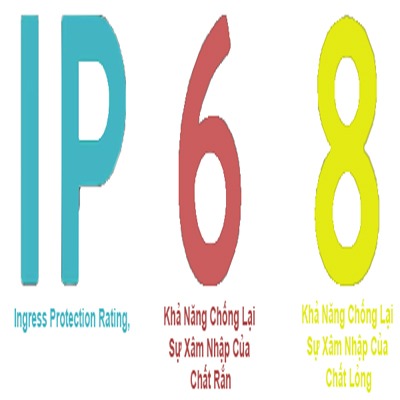 Mã IP chống bụi/nước