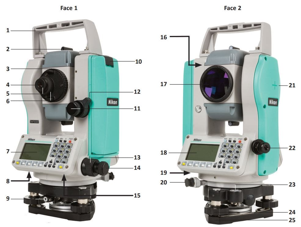 Máy Toàn Đạc Điện Tử Nikon N 83 cấu tạo thiết kế Máy toàn đạc điện tử Nikon N chính hãng