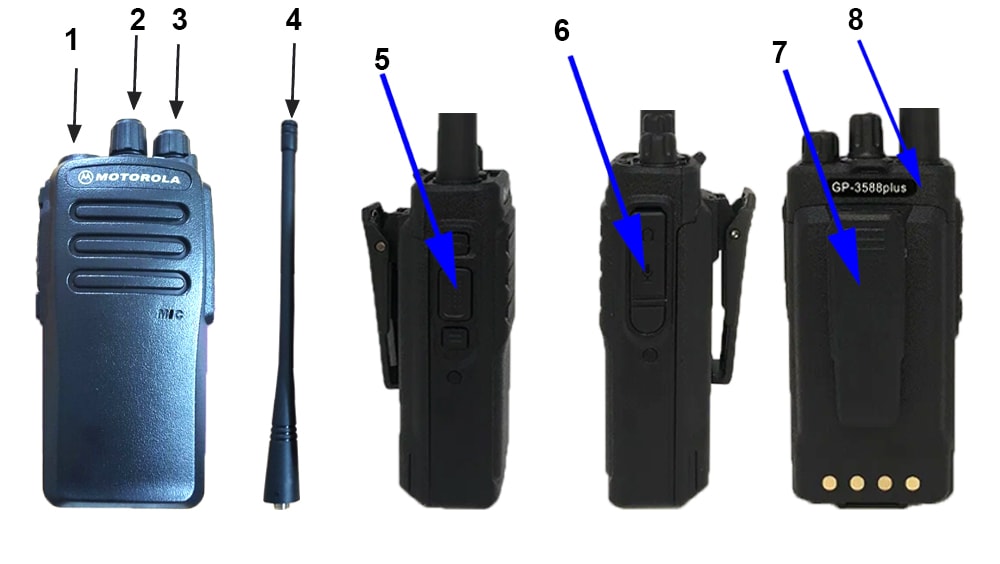 cách dùng motorola gp 3588 plus
