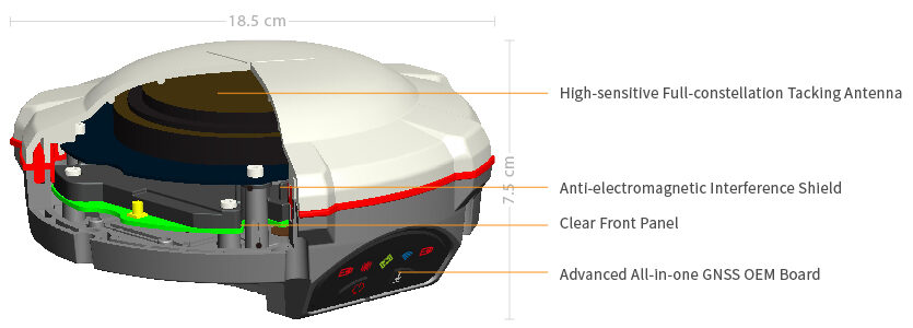 RTK Comnav T300 Plus