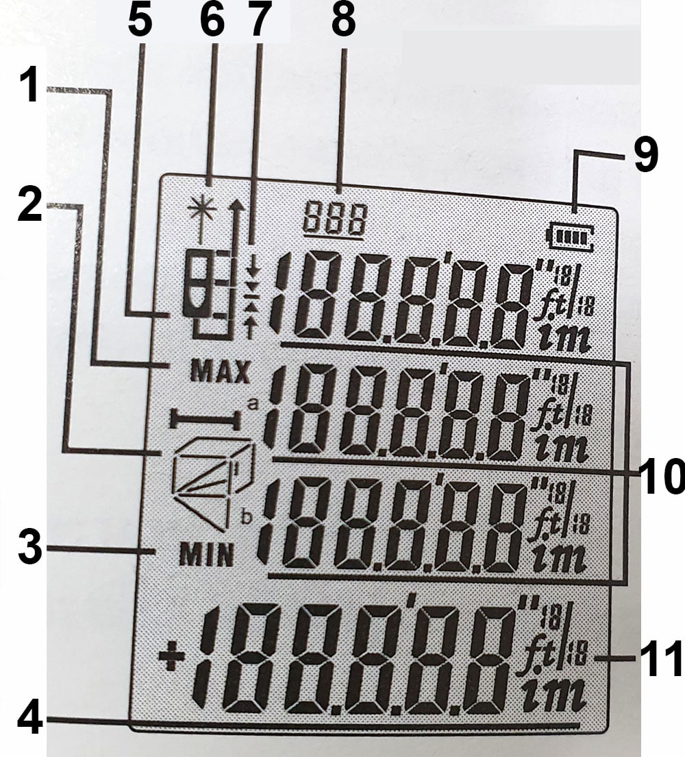 màn hinh sincon sd-80a