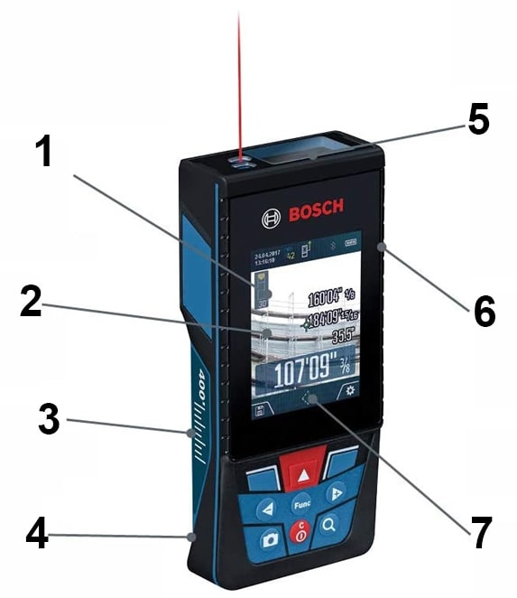 điểm nổi bật thước laser bosch glm 400cl