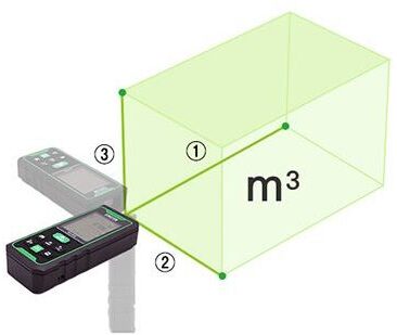 Máy đo khoảng cách Laser màu xanh lá cây Sincon Sincon SD-50G