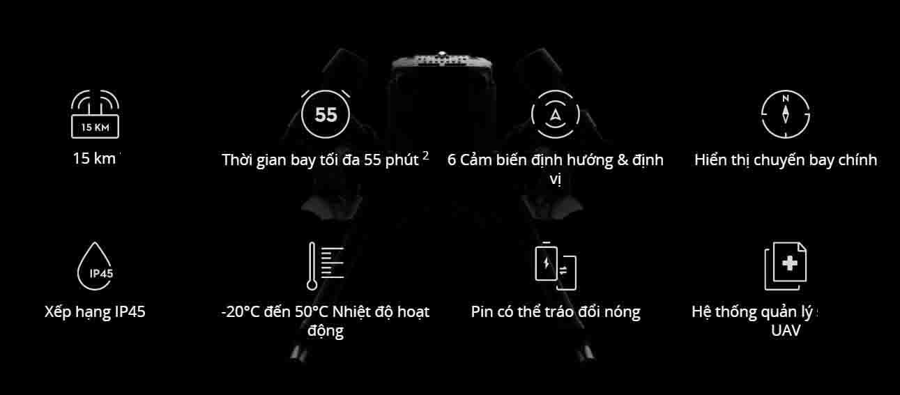 DJI Matrice 300 RTK máy bay không người lái 