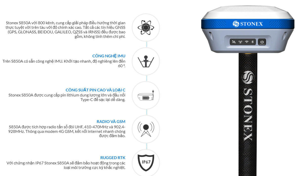 GPS RTK Stonex S850A