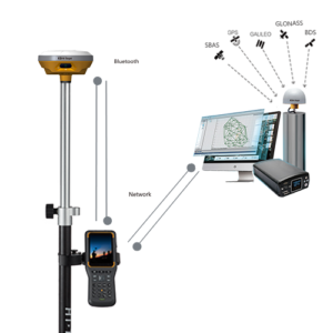 Máy GPS RTK Hi-Target V100 29 Máy GNSS GPS RTK Hi-Target V100