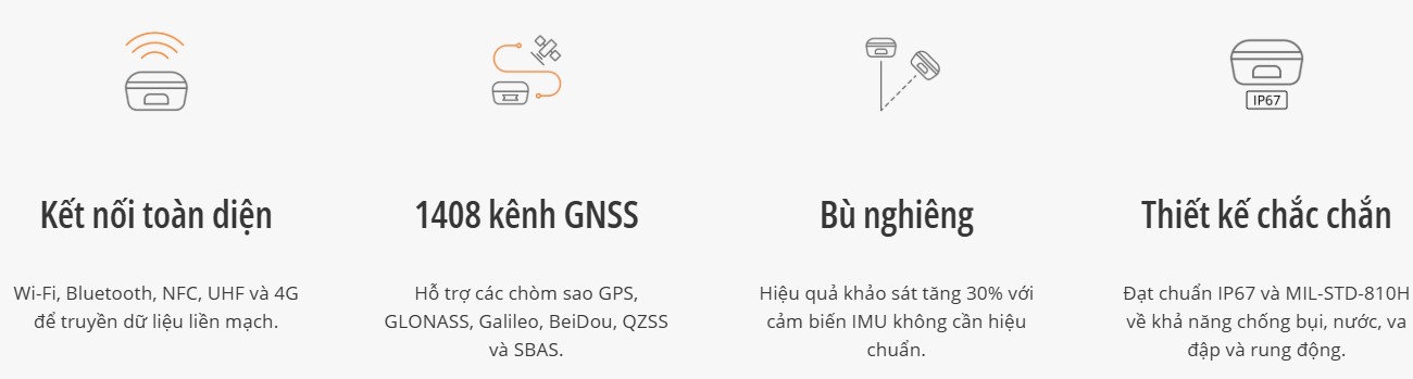 máy GPS RTK CHCNAV i83 IMU 