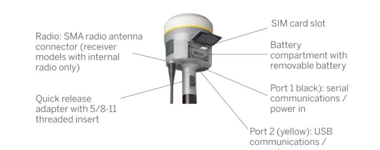 có thể rtk GNSS TRIMBLE R12I hướng vào 2