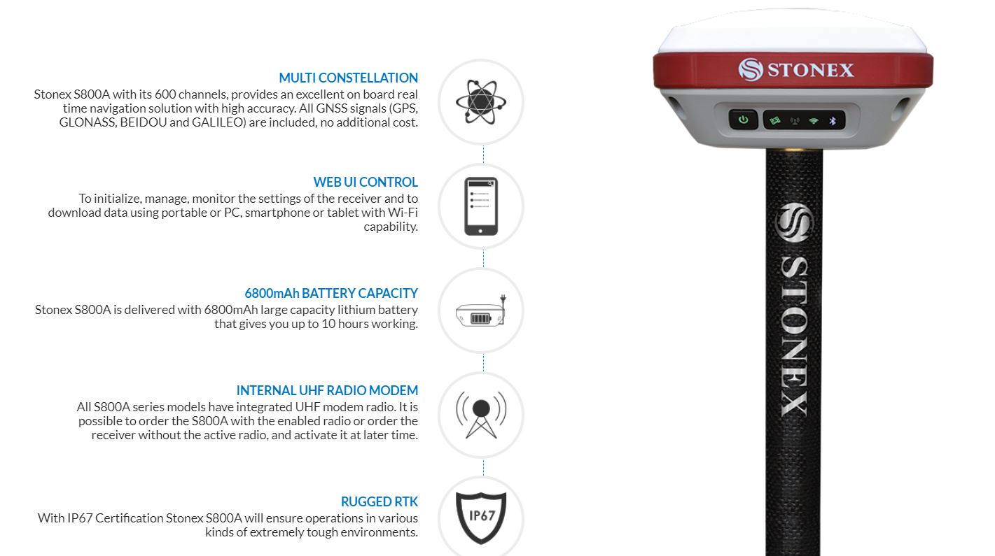 may rtk GNSS stonex S800A