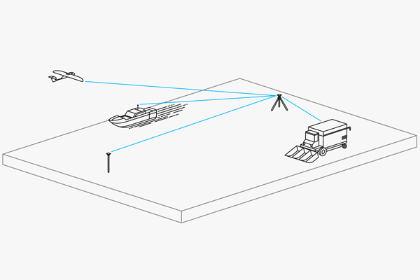 Hướng dẫn sử dụng máy GPS RTK Stonex 20 Hướng dẫn sử dụng máy RTK Stonex