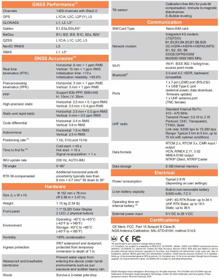 Thông số kỹ thuật máy GPS RTK CHCNAV i83