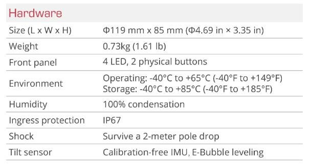 thông số kỹ thuật GeoMate GNSS SG7m 1