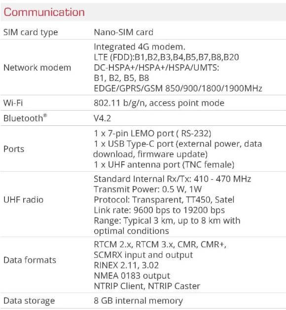 THÔNG SỐ KỸ THUẬT GeoMate GNSS SG7