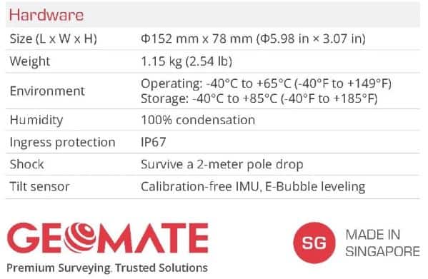 THÔNG SỐ KỸ THUẬT GeoMate GNSS SG7