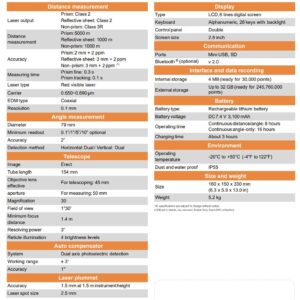Máy toàn đạc điện tử CHCNAV CTS-112R4 13 Máy toàn đạc điện tử CHCNAV CTS-112R4