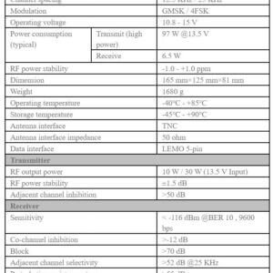 Thông số chung Máy Thu Phát Radio E-Survey TRU35