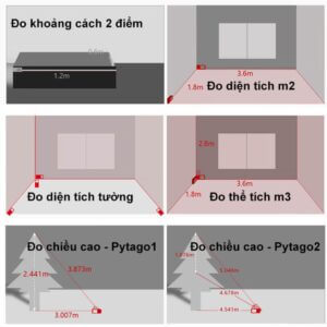 Máy đo khoảng cách laser SNDWAY SW-M50 (Tia đỏ)