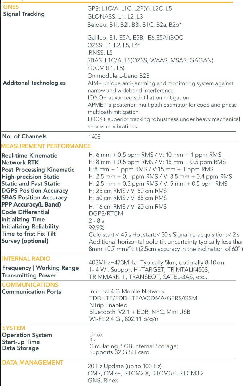 Thông số kỹ thuật Máy RTK SatLab SL900