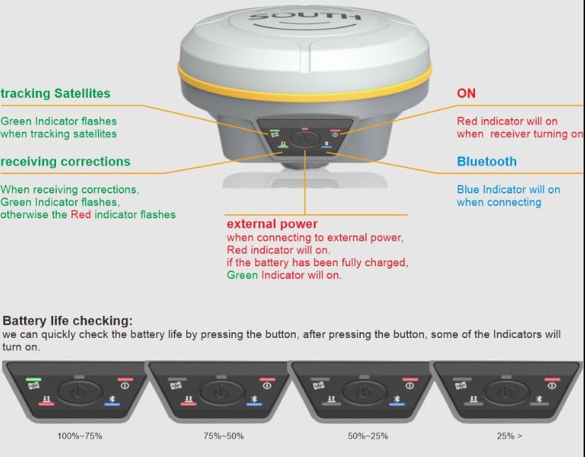 Máy GPS RTK South Galaxy G3