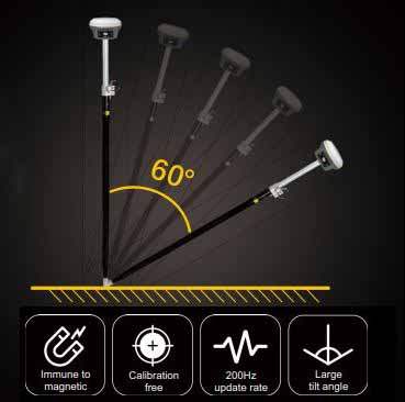 Máy GPS RTK South Galaxy G9 bộ bù nghiêng tự động IMU 60°