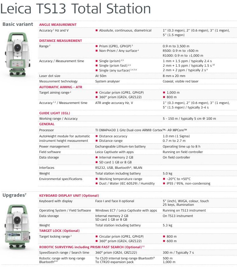 Máy toàn đạc điện tử Leica TS13