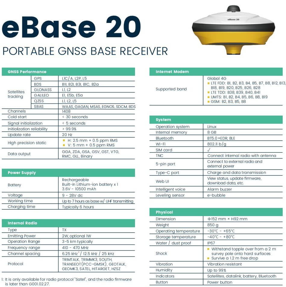 Thông Số Kỹ Thuật Máy RTK ESurvey eBase 20