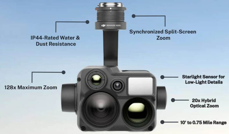 Camera Zenmuse H20N Series DJI cho máy bay không người lái