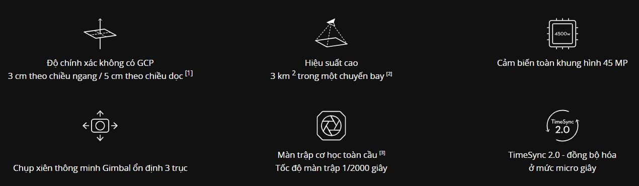 Camera Zenmuse P1 Cảm biến toàn khung hình 45 MP TimeSync 2.0 - đồng bộ hóa ở mức micro giây Độ chính xác không có GCP 3 cm theo chiều ngang / 5 cm theo chiều dọc