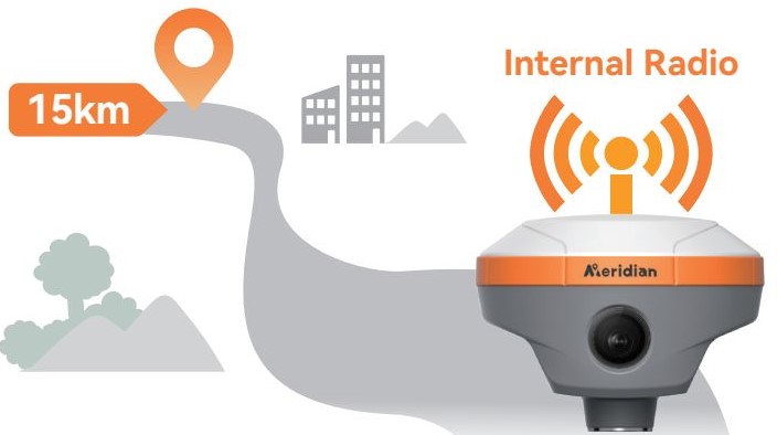 Máy GPS RTK Meridian M20 Dual Camera