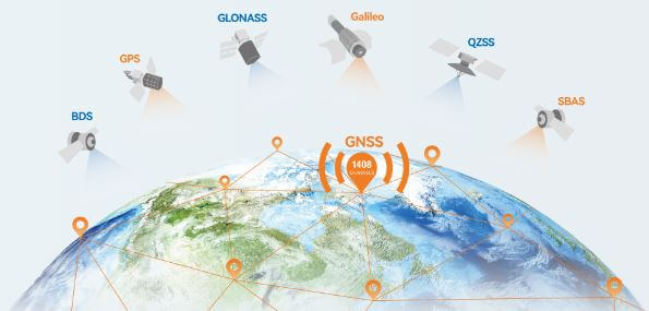 May GPS RTK Meridian M20L Laser BDS, GPS, GLONASS, Galileo, QZSS SBAS