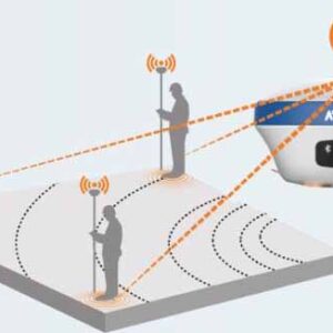 Máy GPS RTK Meridian M8 38 Máy GPS RTK Meridian M8 trang bị radio trong