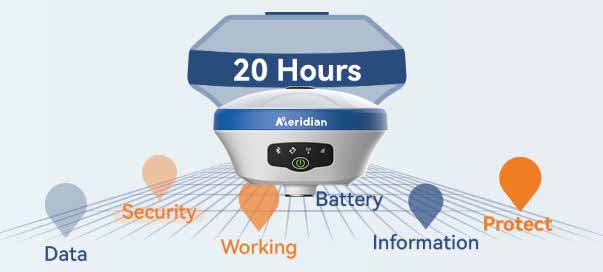Máy GPS RTK Meridian M8 thời gian hoạt động lên tới 20 giờ