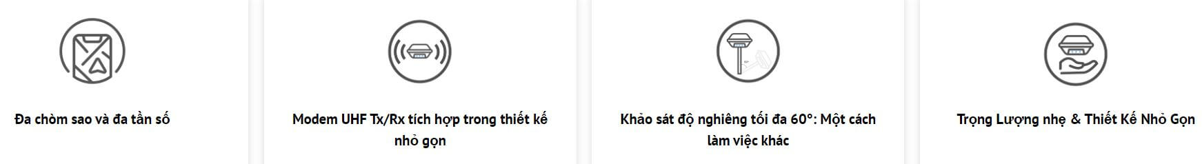 Máy GPS RTK ASTRA là bộ thu GNSS RinoNav theo doĩ đa chòm sao vệ tinh