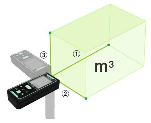 Máy đo khoảng cách laser SINCON SD-70G (tia xanh) 10 Máy đo khoảng cách laser SINCON SD-70G
