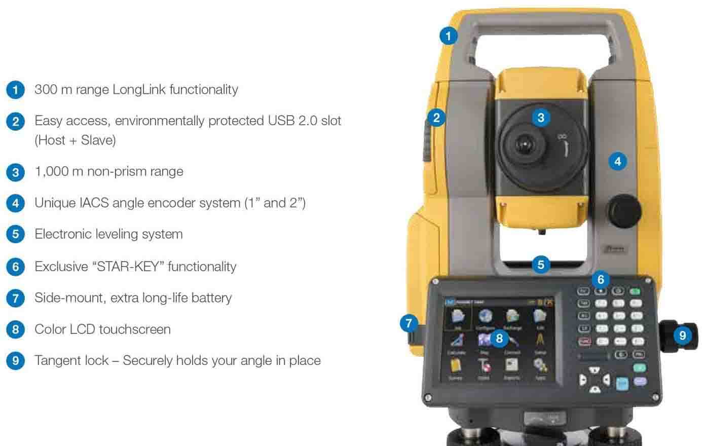 Máy toàn đạc điện tử Topcon OS-201