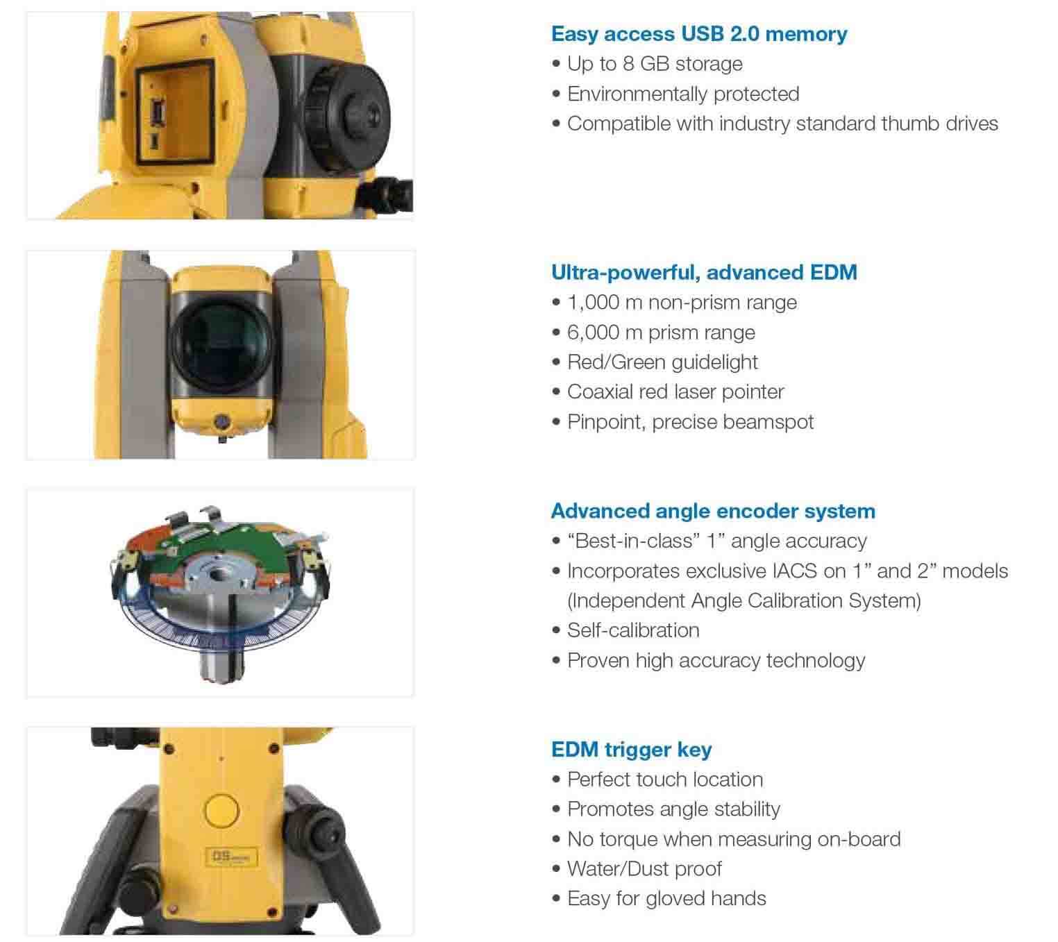 Máy toàn đạc điện tử Topcon OS-201