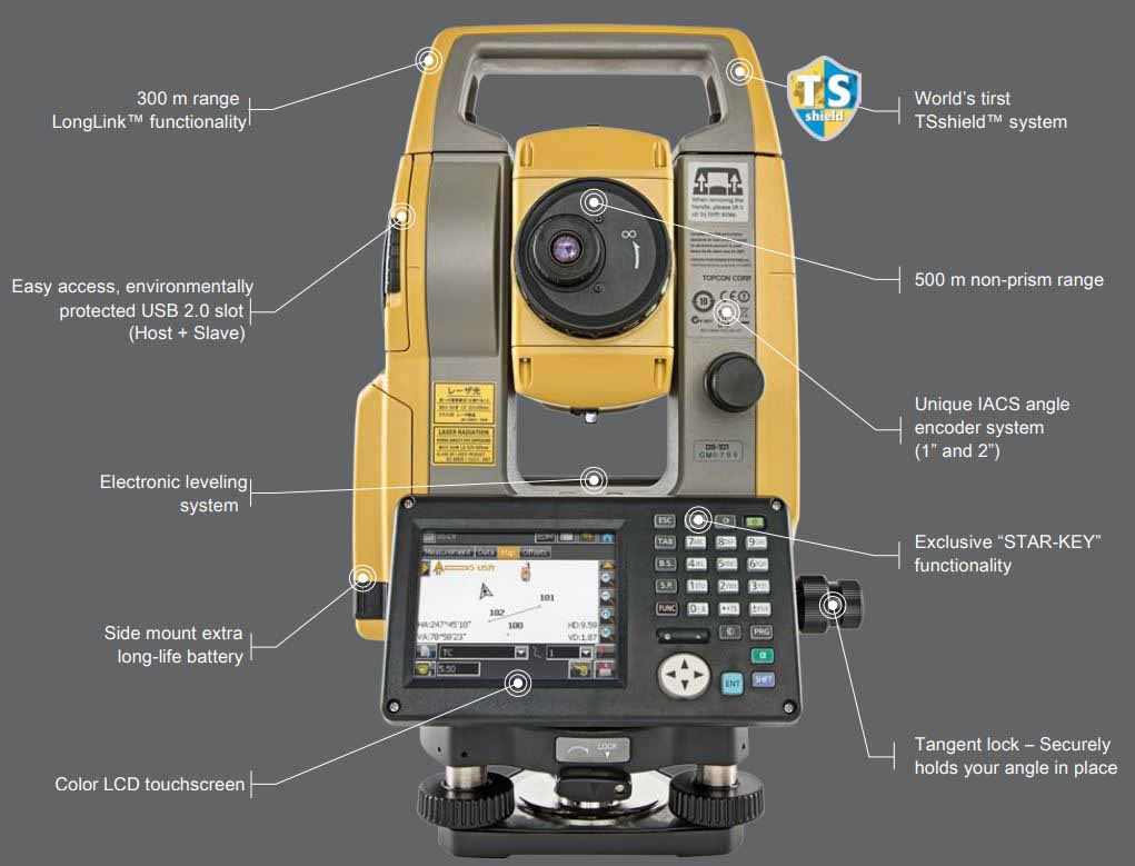 Máy toàn đạc điện tử TOPCON OS-103 102 105 108