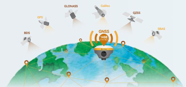 GPS RTK Meridian M20 BDS, GPS, GLONASS, Galileo, QZSS và SBAS 1408 kenh