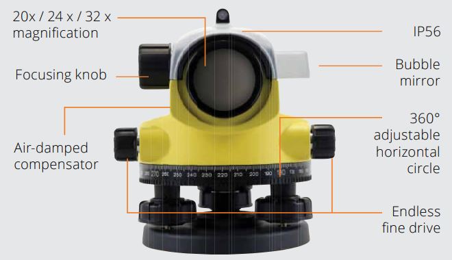 Máy thủy bình Geomax ZAL220