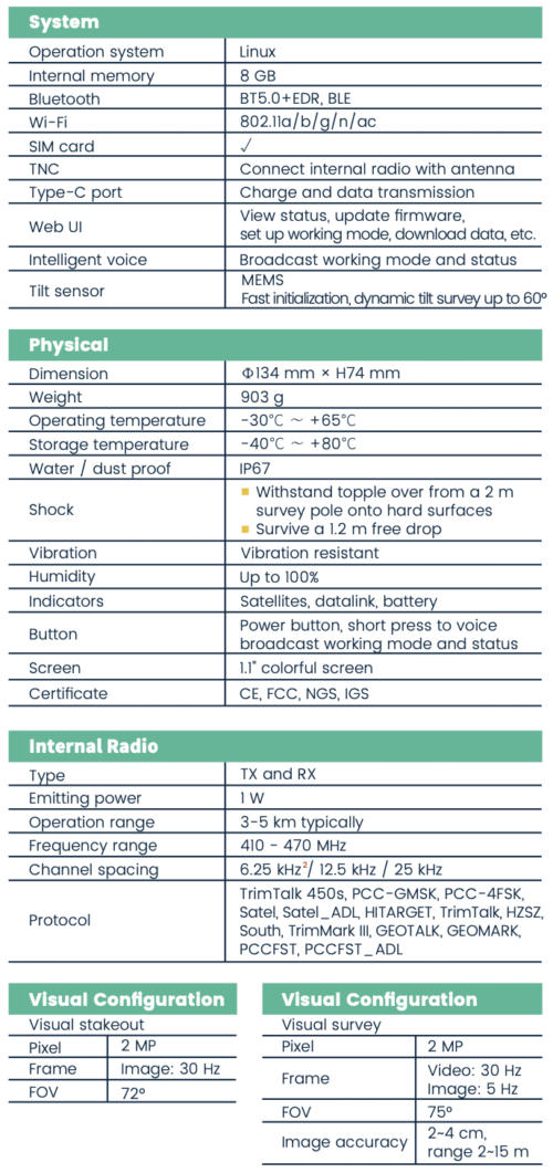 Máy GPS RTK eSurvey eRTK30 2 Tần Số 81 Thông số kỹ thuật máy GPS RTK eSurvey eRTK30
