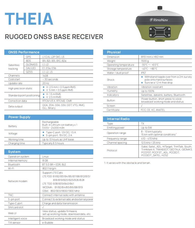 Thông số kỹ thuật bộ thu GNSS RinoNav THEIA