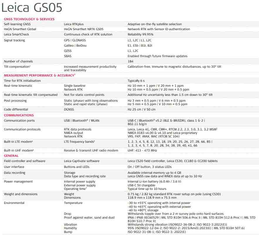 thong so ky thuat GPS RTK Leica GS05