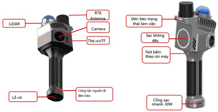 Hướng dẫn máy quét Lidar 3D Meridian ML1 1 cấu tạo Lidar 3D Meridian ML1