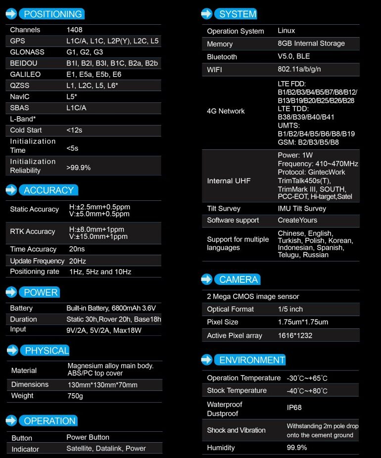 Máy GPS RTK GINTEC G40