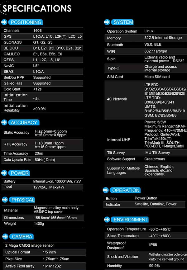 Máy GPS RTK Gintec G40 PLUS