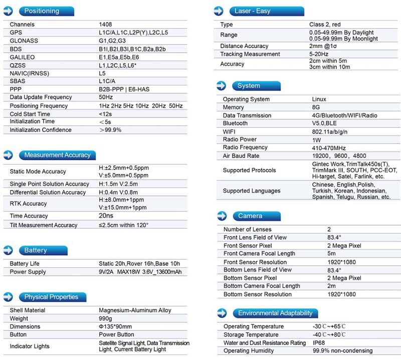 thong so ky thuat may GPS RTK Gintec G50 6