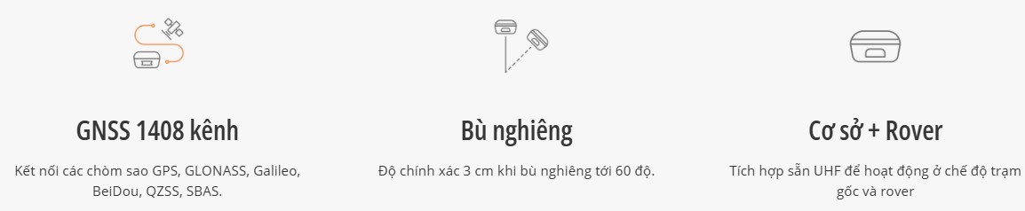 Máy GPS RTK CHCNAV i73+