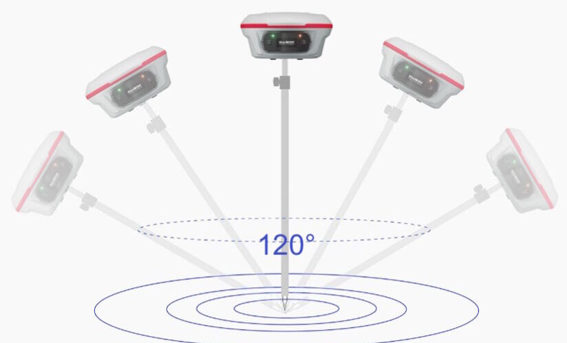 Máy GNSS RTK ComNav Jupiter Auto-IMU