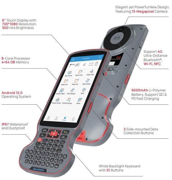 so tay dien tu may gps Jupiter Laser R80