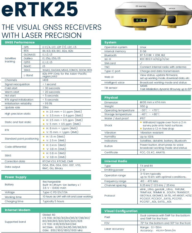 Máy RTK GPS GNSS eSurvey eRTK25 68 thông số kỹ thuật Máy RTK GPS GNSS eSurvey eRTK25